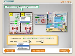 ЦО и ГВС
ВперѐдНазад На главную
Управление приборами регулирования
 