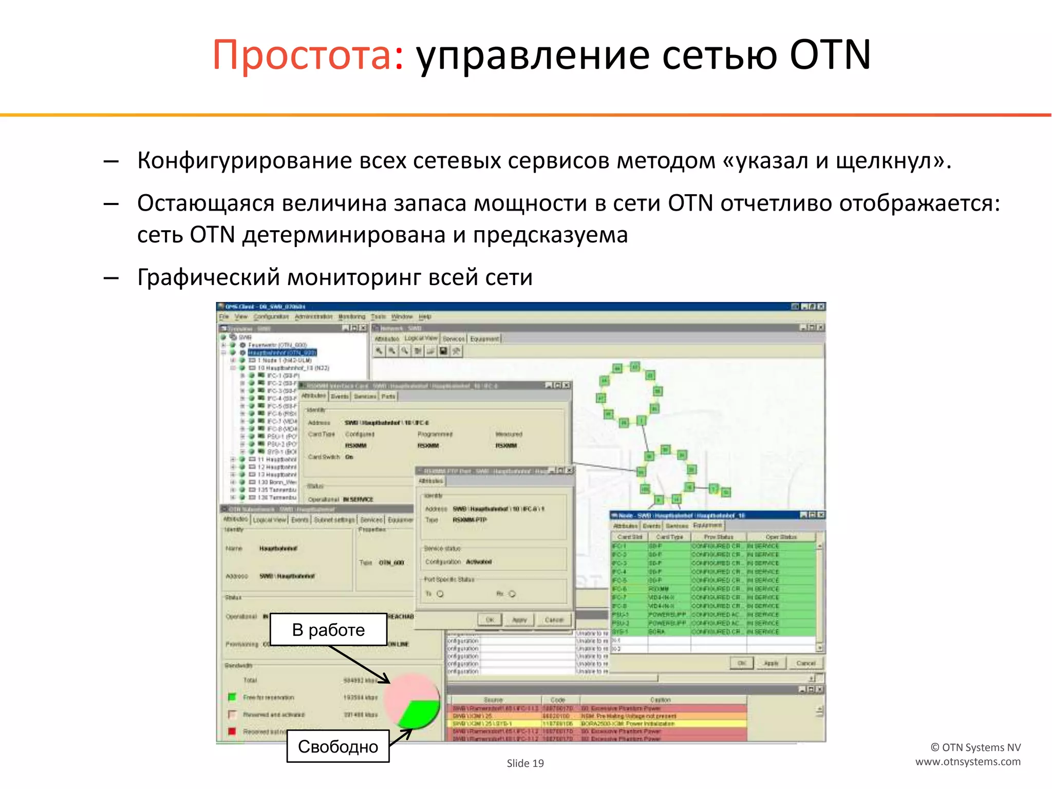 © OTN Systems NV
www.otnsystems.comSlide 19
Простота: управление сетью OTN
– Конфигурирование всех сетевых сервисов методом «указал и щелкнул».
– Остающаяся величина запаса мощности в сети OTN отчетливо отображается:
сеть OTN детерминирована и предсказуема
– Графический мониторинг всей сети
В работе
Свободно
 
