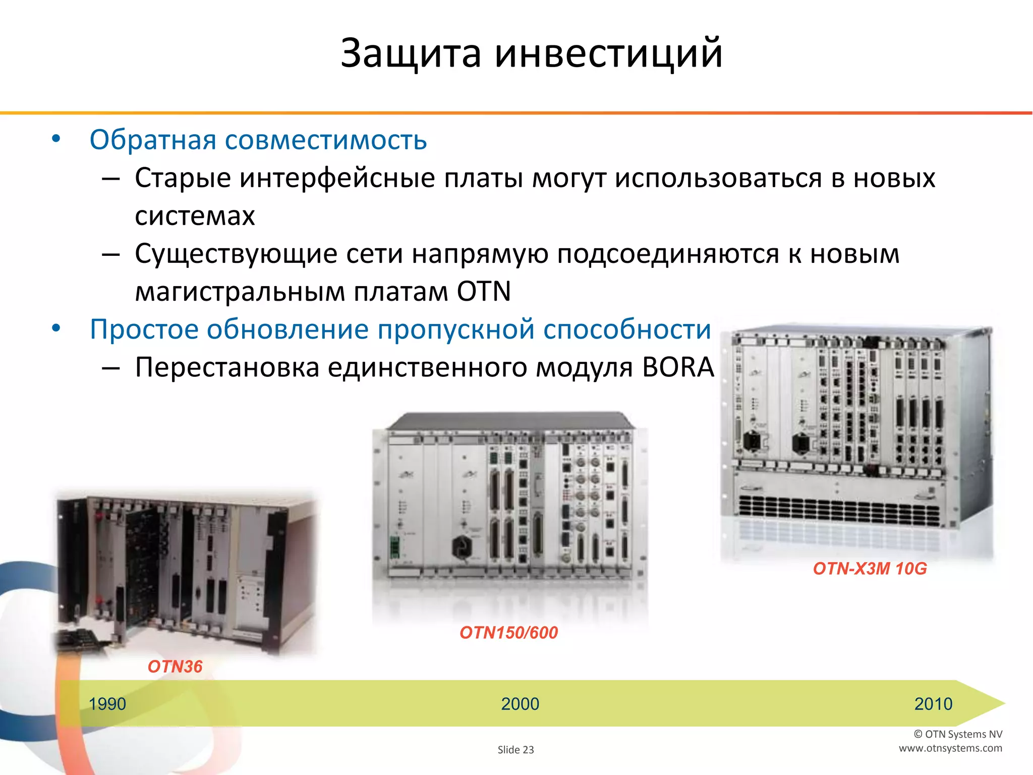 © OTN Systems NV
www.otnsystems.comSlide 23
Защита инвестиций
1990 2000 2010
OTN36
OTN150/600
OTN-X3M 10G
• Обратная совместимость
– Старые интерфейсные платы могут использоваться в новых
системах
– Существующие сети напрямую подсоединяются к новым
магистральным платам OTN
• Простое обновление пропускной способности
– Перестановка единственного модуля BORA
 