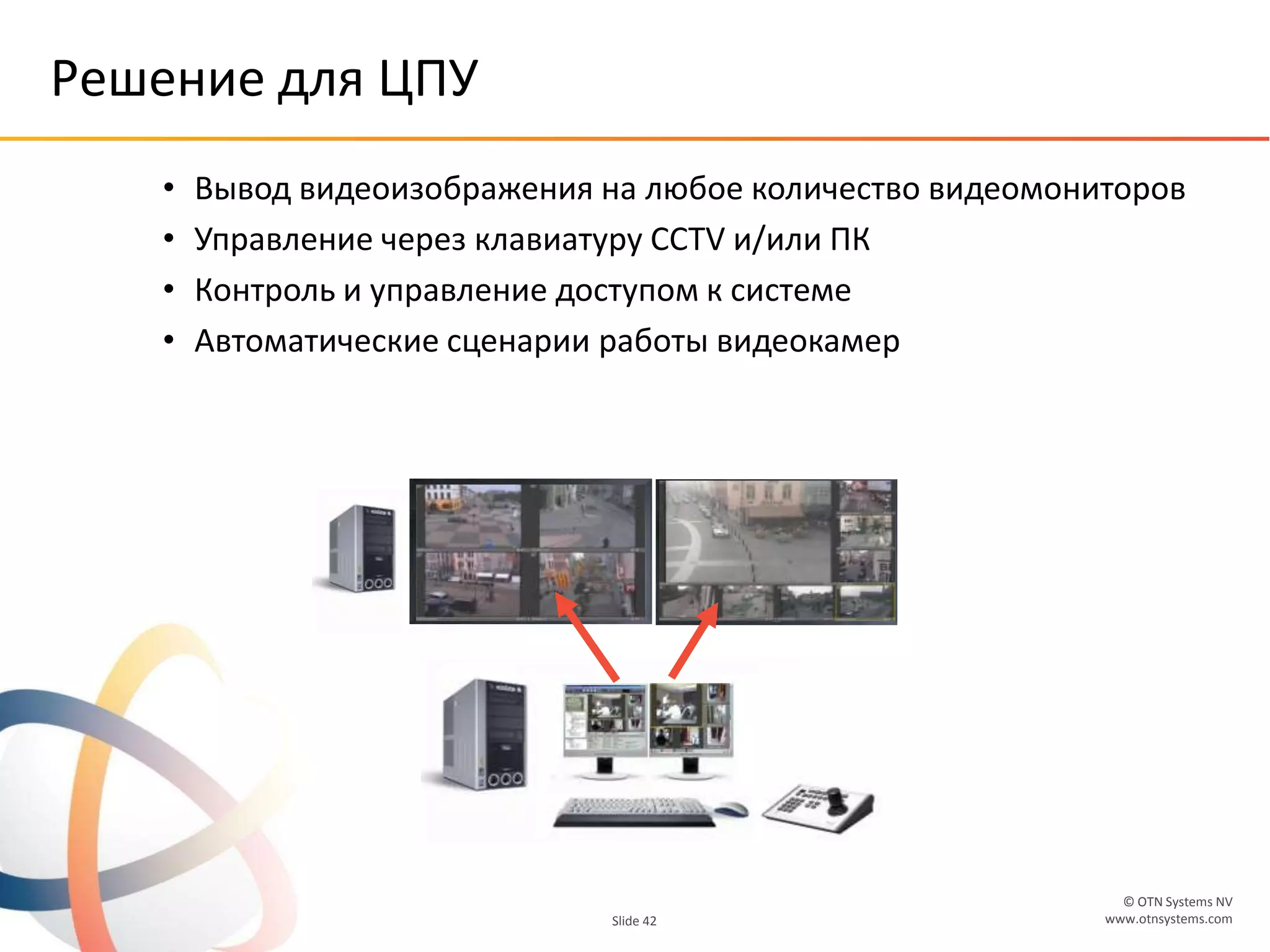 © OTN Systems NV
www.otnsystems.comSlide 42
Решение для ЦПУ
• Вывод видеоизображения на любое количество видеомониторов
• Управление через клавиатуру CCTV и/или ПК
• Контроль и управление доступом к системе
• Автоматические сценарии работы видеокамер
 