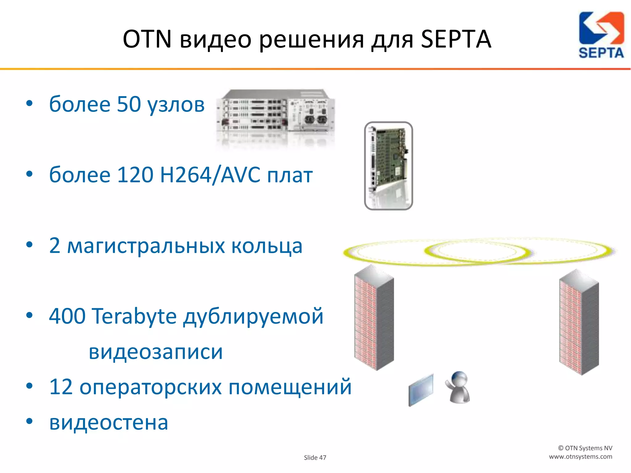 © OTN Systems NV
www.otnsystems.comSlide 47
OTN видео решения для SEPTA
• более 50 узлов
• более 120 H264/AVC плат
• 2 магистральных кольца
• 400 Terabyte дублируемой
видеозаписи
• 12 операторских помещений
• видеостена
 