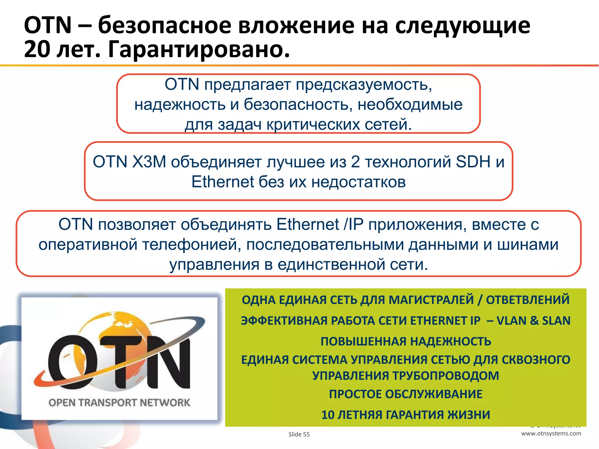 © OTN Systems NV
www.otnsystems.comSlide 55
OTN – безопасное вложение на следующие
20 лет. Гарантировано.
OTN предлагает предсказуемость,
надежность и безопасность, необходимые
для задач критических сетей.
OTN позволяет объединять Ethernet /IP приложения, вместе с
оперативной телефонией, последовательными данными и шинами
управления в единственной сети.
OTN X3M объединяет лучшее из 2 технологий SDH и
Ethernet без их недостатков
ОДНА ЕДИНАЯ СЕТЬ ДЛЯ МАГИСТРАЛЕЙ / ОТВЕТВЛЕНИЙ
ЭФФЕКТИВНАЯ РАБОТА СЕТИ ETHERNET IP – VLAN & SLAN
ПОВЫШЕННАЯ НАДЕЖНОСТЬ
ЕДИНАЯ СИСТЕМА УПРАВЛЕНИЯ СЕТЬЮ ДЛЯ СКВОЗНОГО
УПРАВЛЕНИЯ ТРУБОПРОВОДОМ
ПРОСТОЕ ОБСЛУЖИВАНИЕ
10 ЛЕТНЯЯ ГАРАНТИЯ ЖИЗНИ
 