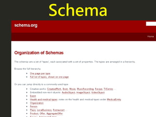 Schema
 