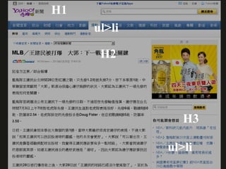 H1
ul>li
H2
H3
ul>li
 