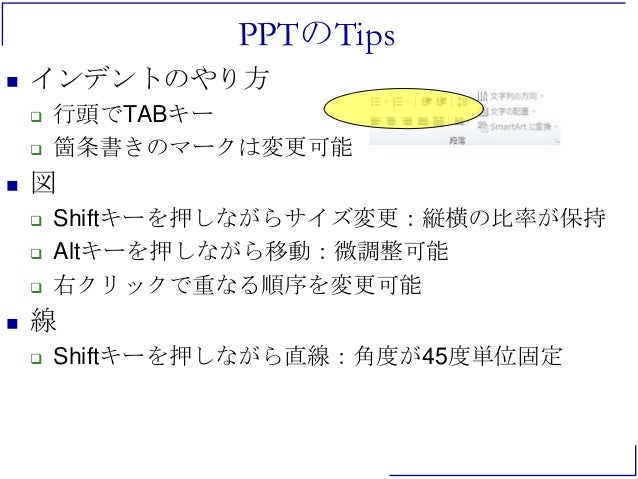 スライドの作り方