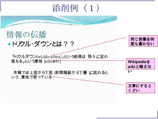 スライドの作り方