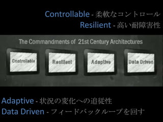 14
Controllable - 柔軟なコントロール
Resilient - 高い耐障害性
Adaptive - 状況の変化への追従性
Data Driven - フィードバックループを回す
 