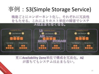 事例：S3(Simple Storage Service)
23
 