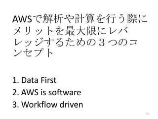 AWSで解析や計算を行う際に
メリットを最大限にレバ
レッジするための３つのコ
ンセプト
1. Data First
2. AWS is software
3. Workflow driven
33
 