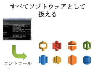 43
すべてソフトウェアとして
扱える
コントロール
 