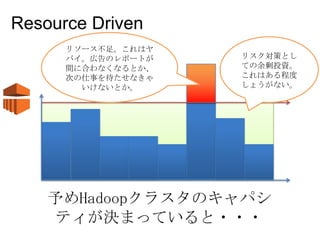Resource Driven
リスク対策とし
ての余剰投資。
これはある程度
しょうがない。
リソース不足。これはヤ
バイ。広告のレポートが
間に合わなくなるとか、
次の仕事を待たせなきゃ
いけないとか。
予めHadoopクラスタのキャパシ
ティが決まっていると・・・
 
