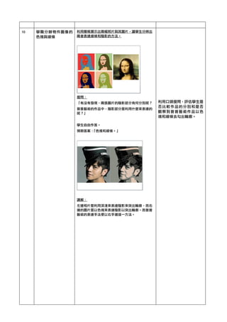 10	  學職分辦物件圖像的
色塊與線條	 
利用簡報展示出兩幅照片與其圖片，讓學生分辨出
兩者表達線條和陰影的方法。	 
	 
	 
提問：	 
「有沒有發現，兩張圖片的陰影部分有何分別呢？	 
普普藝術的作品中，陰影部分是利用什麼來表達的
呢？」	 
	 
學生自由作答。	 
預期答案：「色塊和線條。」	 
	 
	 
	 
講解：	 
左邊相片是利用深淺來表達陰影來突出輪廓，而右
邊的圖片是以色塊來表達陰影以突出輪廓。而普普
藝術的表達手法便以右手邊這一方法。	 
	 
	 
	 
	 
	 
	 
	 
	 
	 
	 
	 
	 
	 
	 
	 
	 
	 
	 
	 
	 
	 
	 
	 
	 
	 
	 
利用口頭提問，評估學生是
否比較作品的分別和是否
觀察到普普藝術作品以色
塊和線條去勾出輪廓。	 
 