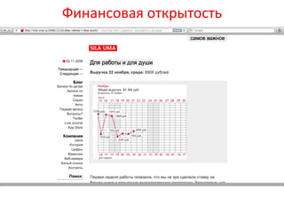 Финансовая открытость
 