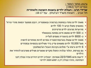 ‫מאות‬‫ובאוסטריה‬ ‫בגרמניה‬ ‫במחנות‬ ‫נותרו‬ ‫ילדים‬,‫טירול‬ ‫מהרי‬ ‫המוות‬ ‫ממצעד‬ ‫רובם‬
‫קרוב‬ ‫נתגלו‬ ‫באושויץ‬‫ל‬-100‫ילדים‬
‫פרטיזנים‬ ‫ילדים‬ ‫מגיעים‬ ‫מהיערות‬
‫כ‬-500‫בוכנוואלד‬ ‫במחנה‬ ‫חיים‬ ‫נמצאו‬ ‫ילדים‬
‫כ‬-8000‫לעלייה‬ ‫מצפים‬ ‫בהונגריה‬ ‫ילדים‬
‫לרוסיה‬ ‫מוחזרים‬ ‫להיות‬ ‫צפויים‬ ‫בטרנסדניסטריה‬ ‫שנצלו‬ ‫ילדים‬ ‫מאות‬
‫מעל‬10,000‫ובמנזרים‬ ‫בכנסיות‬ ‫מציליהם‬ ‫בידי‬ ‫עדיין‬ ‫נמצאים‬ ‫ילדים‬
6‫ע‬ ‫נרצחו‬ ‫ילדים‬"‫הצ‬ ‫הגבול‬ ‫בקרבת‬ ‫פולנים‬ ‫י‬'‫כוסלובקי‬
‫בצרפת‬ ‫גם‬,‫את‬ ‫להחזיר‬ ‫מסרבים‬ ‫מצילים‬ ‫שנוצרים‬ ‫מקרים‬ ‫התגלו‬ ‫ובלגיה‬ ‫הולנד‬
‫הילדים‬
‫מיום‬ ‫ידיעות‬22/3/1945‫אומרות‬:"‫ממליון‬‫לפני‬ ‫בפולין‬ ‫שהיו‬ ‫יהודים‬ ‫ילדים‬
‫המלחמה‬,‫כ‬ ‫רק‬ ‫בפולין‬ ‫נותרו‬-5000-6000‫ילדים‬"
‫הספר‬ ‫מתוך‬ ‫ציטוט‬:
‫אפרים‬‫דקל‬(1963)
‫שרידי‬‫חרב‬:‫השואה‬ ‫בשנות‬ ‫ילדים‬ ‫הצלת‬‫ולאחריה‬
‫תל‬‫אביב‬.‫הוצאת‬‫הביטחון‬ ‫משרד‬.‫עמ‬'18-17:
 