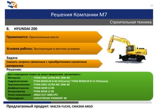 Решения Компании М7
Строительная техника
12
8. HYUNDAI 200
Задача
Решение:
Предлагаемый продукт: МАСЛА FUCHS, СМАЗКИ ARGO
Применяется: Оригинальные масла
Условия работы: Эксплуатация в жестких условиях
Снизить затраты связанные с приобретением смазочных
материалов
Для сокращения затрат на закуп предлагаем рассмотреть :
Моторное TITAN UNIC ULTRA MC 10W-40
Гидравлическое TITAN RENOLIN B 46 HVI(лето)/ TITAN RENOLIN B 15 HVI(зима)
Трансмиссионное TITAN UNIC ULTRA MC 10W-40
Дифференциалы TITAN GEAR LS 90
Концентратор TITAN GEAR LS 90
Точки смазывания ARGO ELIT-3000 EP2
Охлаждение COOLSTREAM STANDART 40
 