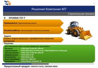 Решения Компании М7
Строительная техника
13
9. HYUNDAI 757-7
Задача
Решение:
Предлагаемый продукт: МАСЛА FUCHS, СМАЗКИ ARGO
Применяется: Оригинальные масла
Условия работы: Эксплуатация в жестких условиях
Снизить затраты связанные с приобретением смазочных
материалов
Для сокращения затрат на закуп предлагаем рассмотреть :
Моторное TITAN UNIC ULTRA MC 10W-40
Гидравлическое TITAN RENOLIN B 46 HVI(лето)/ TITAN RENOLIN B 15 HVI(зима)
Трансмиссионное TITAN UNIC ULTRA MC 10W-40
Дифференциалы TITAN GEAR LS 90
Концентратор TITAN GEAR LS 90
Точки смазывания ARGO ELIT-3000 EP2
Охлаждение COOLSTREAM STANDART 40
 