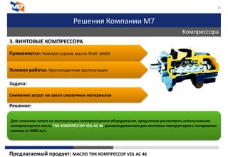 Решения Компании М7
Компрессора
20
3. ВИНТОВЫЕ КОМПРЕССОРА
Задача:
Решение:
Предлагаемый продукт: МАСЛО ТНК КОМПРЕССОР VDL AC 46
Применяется: Компрессорное масло Shell, Mobil
Условия работы: Круглогодичная эксплуатация
Снижение затрат на закуп смазочных материалов
Для снижения затрат на эксплуатацию компрессорного оборудования, предлагаем рассмотреть использование
компрессорного масла ТНК КОМПРЕССОР VDL AC 46, рекомендованного для винтовых компрессоров с интервалом
замены от 4000 м/ч.
 