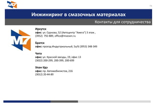 Инжиниринг в смазочных материалах
Контакты для сотрудничества
24
Иркутск
офис: ул. Сурнова, 52 (Автоцентр "Амега") 3 этаж ,
(3952) 792-889, office@mseven.ru
Братск
офис: проезд Индустриальный, 5а/6 (3953) 348-349
Чита
офис: ул. Красной звезды, 19, офис 13
(3022) 200-299, 200-399, 200-699
Улан-Удэ
офис: пр. Автомобилистов, 21Б
(3012) 20-44-89
 