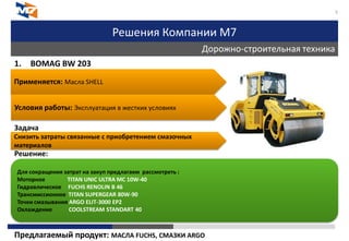 Решения Компании М7
Дорожно-строительная техника
5
1. BOMAG BW 203
Задача
Решение:
Предлагаемый продукт: МАСЛА FUCHS, СМАЗКИ ARGO
Применяется: Масла SHELL
Условия работы: Эксплуатация в жестких условиях
Снизить затраты связанные с приобретением смазочных
материалов
Для сокращения затрат на закуп предлагаем рассмотреть :
Моторное TITAN UNIC ULTRA MC 10W-40
Гидравлическое FUCHS RENOLIN В 46
Трансмиссионное TITAN SUPERGEAR 80W-90
Точки смазывания ARGO ELIT-3000 EP2
Охлаждение COOLSTREAM STANDART 40
 