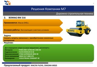 Решения Компании М7
Дорожно-строительная техника
6
2. BOMAG BW 216
Задача
Решение:
Предлагаемый продукт: МАСЛА FUCHS, СМАЗКИ ARGO
Применяется: Масла SHELL
Условия работы: Эксплуатация в жестких условиях
Снизить затраты связанные с приобретением смазочных
материалов
Для сокращения затрат на закуп предлагаем рассмотреть :
Моторное TITAN UNIC ULTRA MC 10W-40
Гидравлическое FUCHS RENOLIN В 46
Трансмиссионное TITAN SUPERGEAR 80W-90
Точки смазывания ARGO ELIT-3000 EP2
Охлаждение COOLSTREAM STANDART 40
 