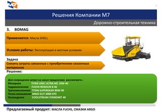 Решения Компании М7
Дорожно-строительная техника
7
3. BOMAG
Задача
Решение:
Предлагаемый продукт: МАСЛА FUCHS, СМАЗКИ ARGO
Применяется: Масла SHELL
Условия работы: Эксплуатация в жестких условиях
Снизить затраты связанные с приобретением смазочных
материалов
Для сокращения затрат на закуп предлагаем рассмотреть :
Моторное TITAN UNIC ULTRA MC 10W-40
Гидравлическое FUCHS RENOLIN В 46
Трансмиссионное TITAN SUPERGEAR 80W-90
Точки смазывания ARGO ELIT-3000 EP2
Охлаждение COOLSTREAM STANDART 40
 