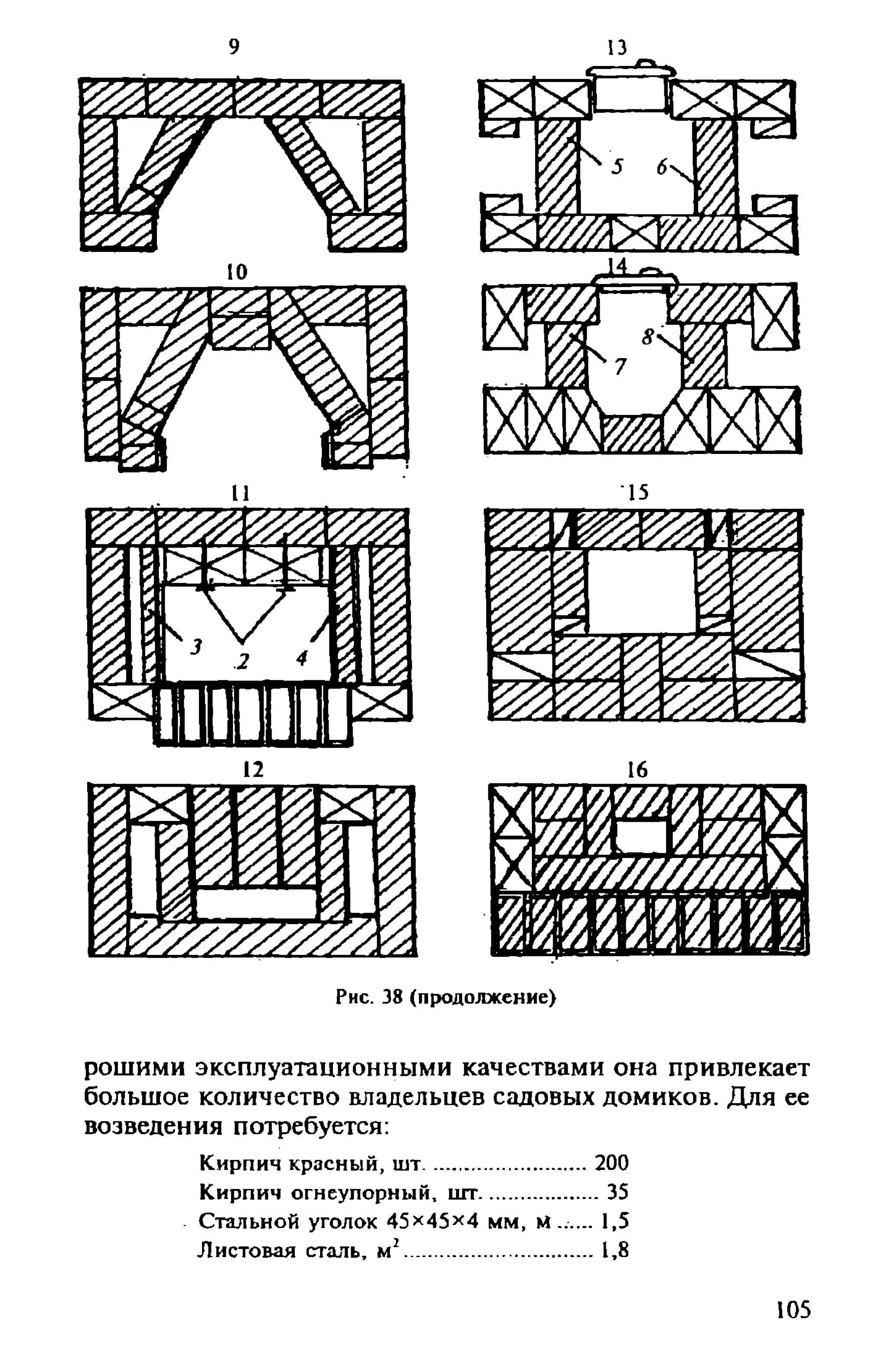 в. левадный печи и камины кладка, облицовка, эксплуатация