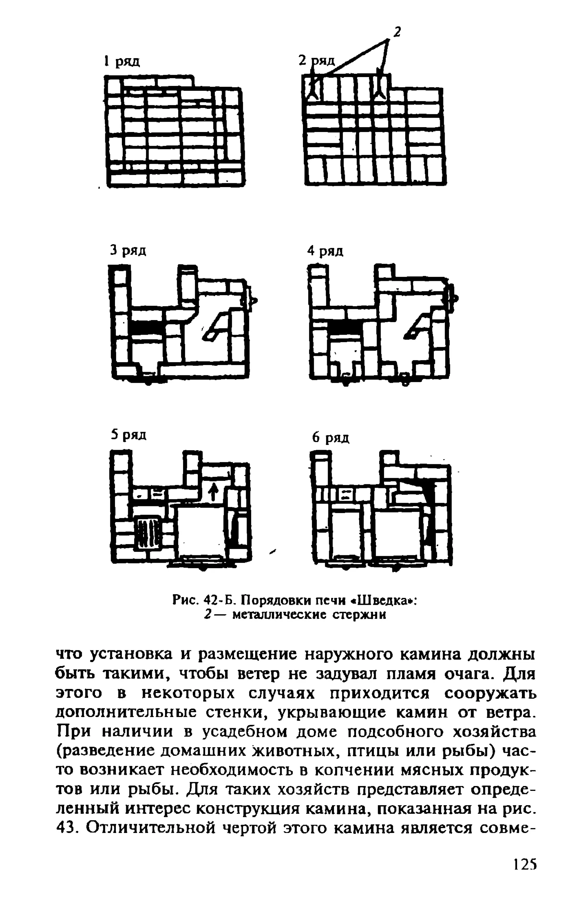 в. левадный печи и камины кладка, облицовка, эксплуатация