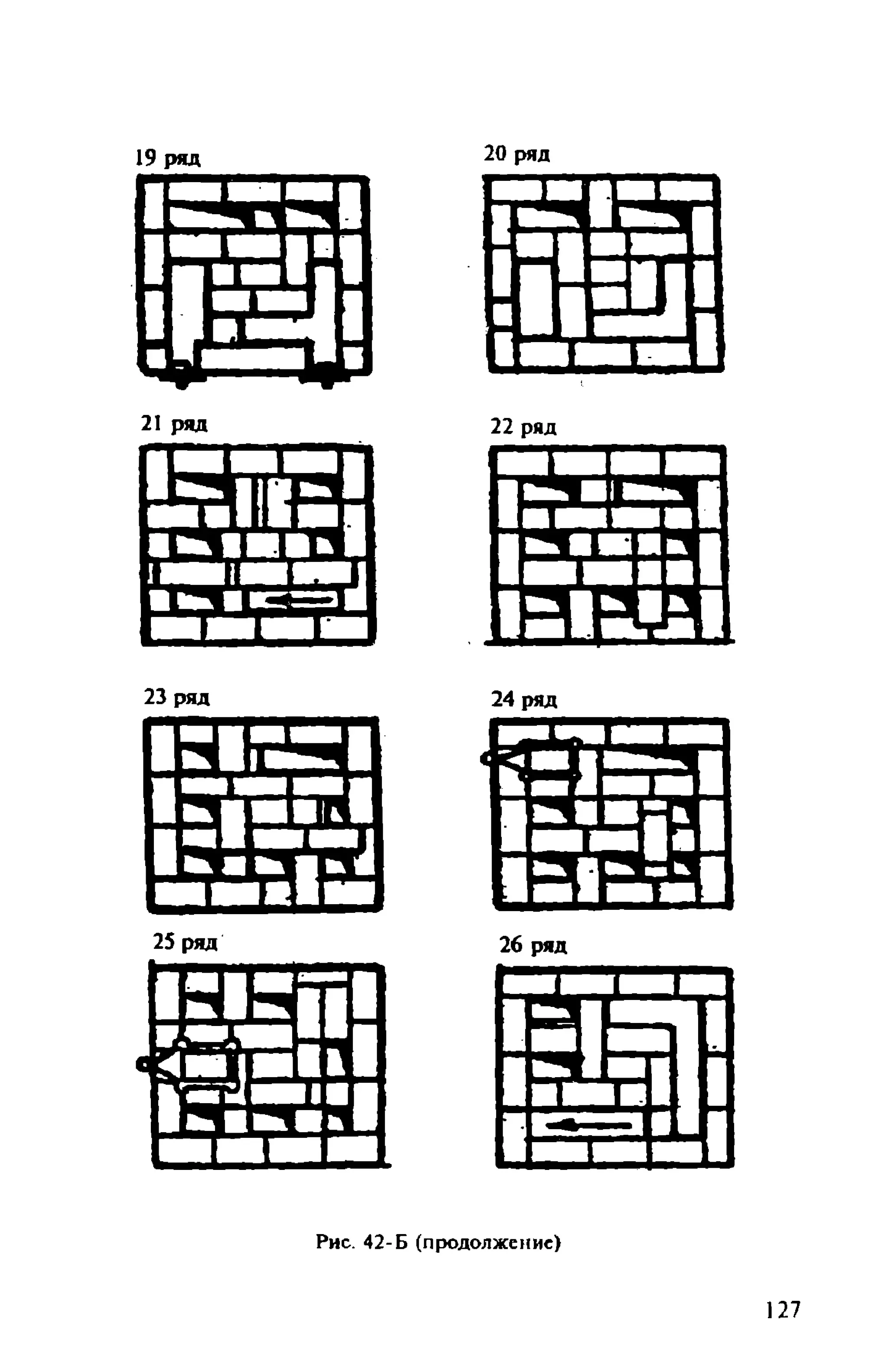 в. левадный печи и камины кладка, облицовка, эксплуатация