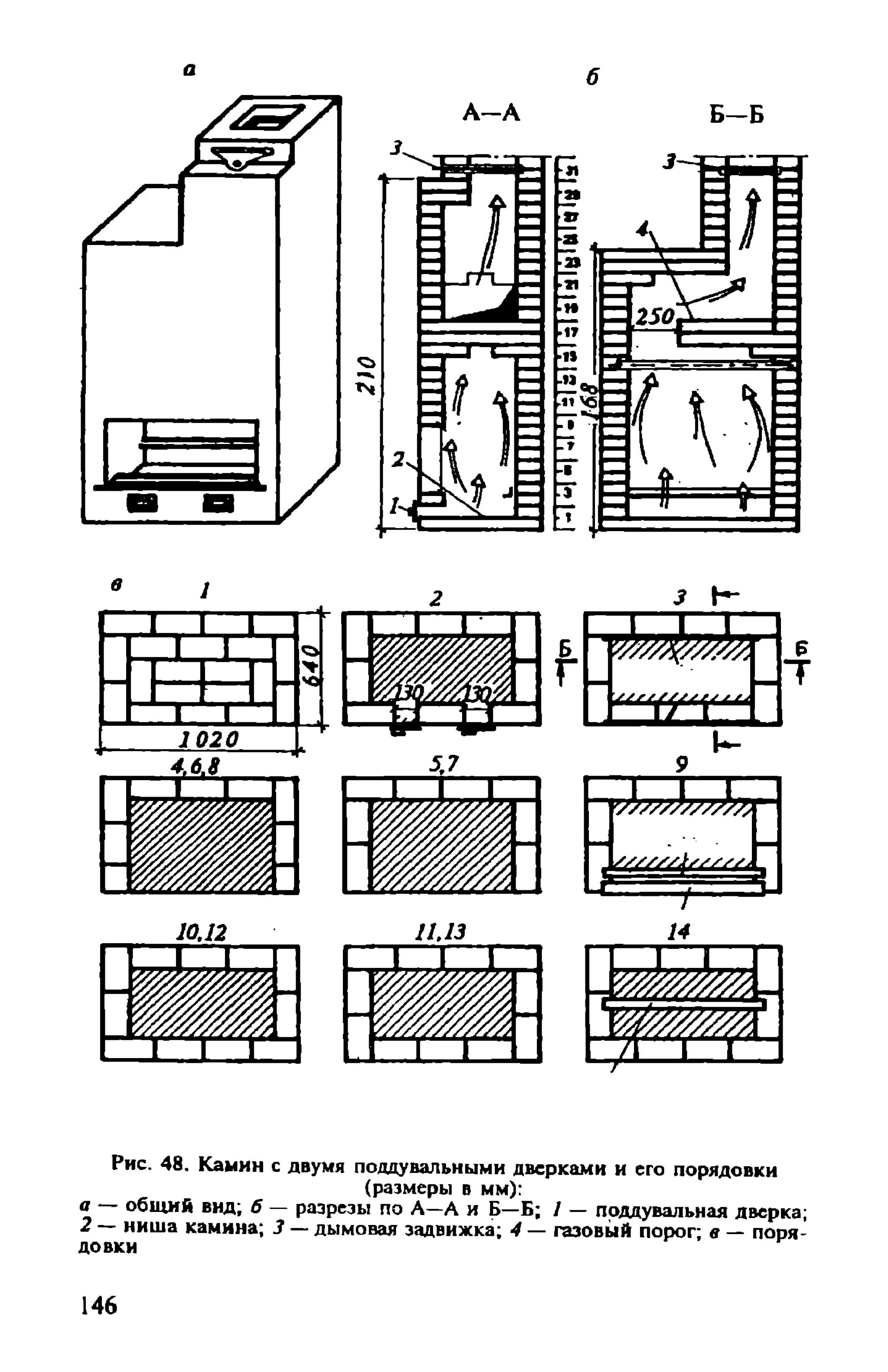 в. левадный печи и камины кладка, облицовка, эксплуатация