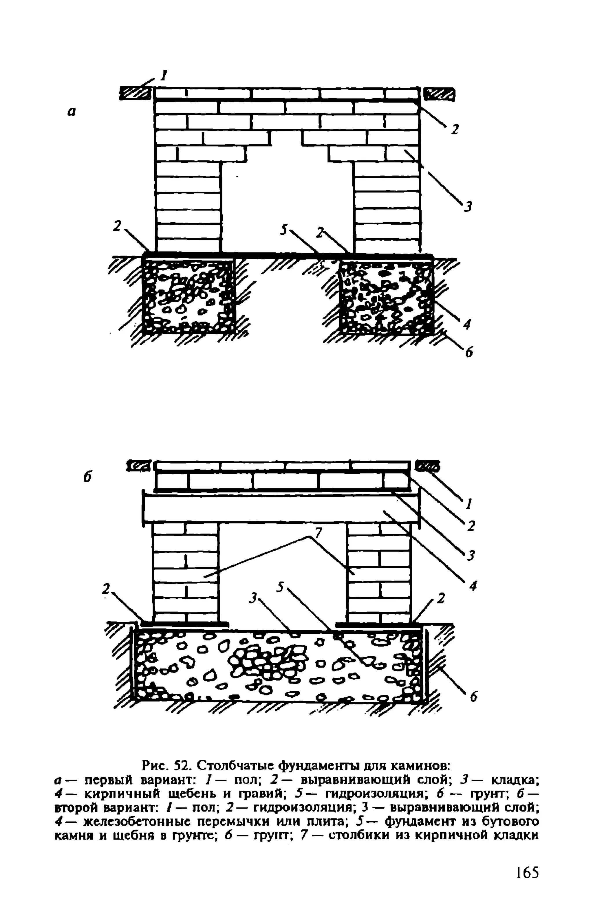 в. левадный печи и камины кладка, облицовка, эксплуатация