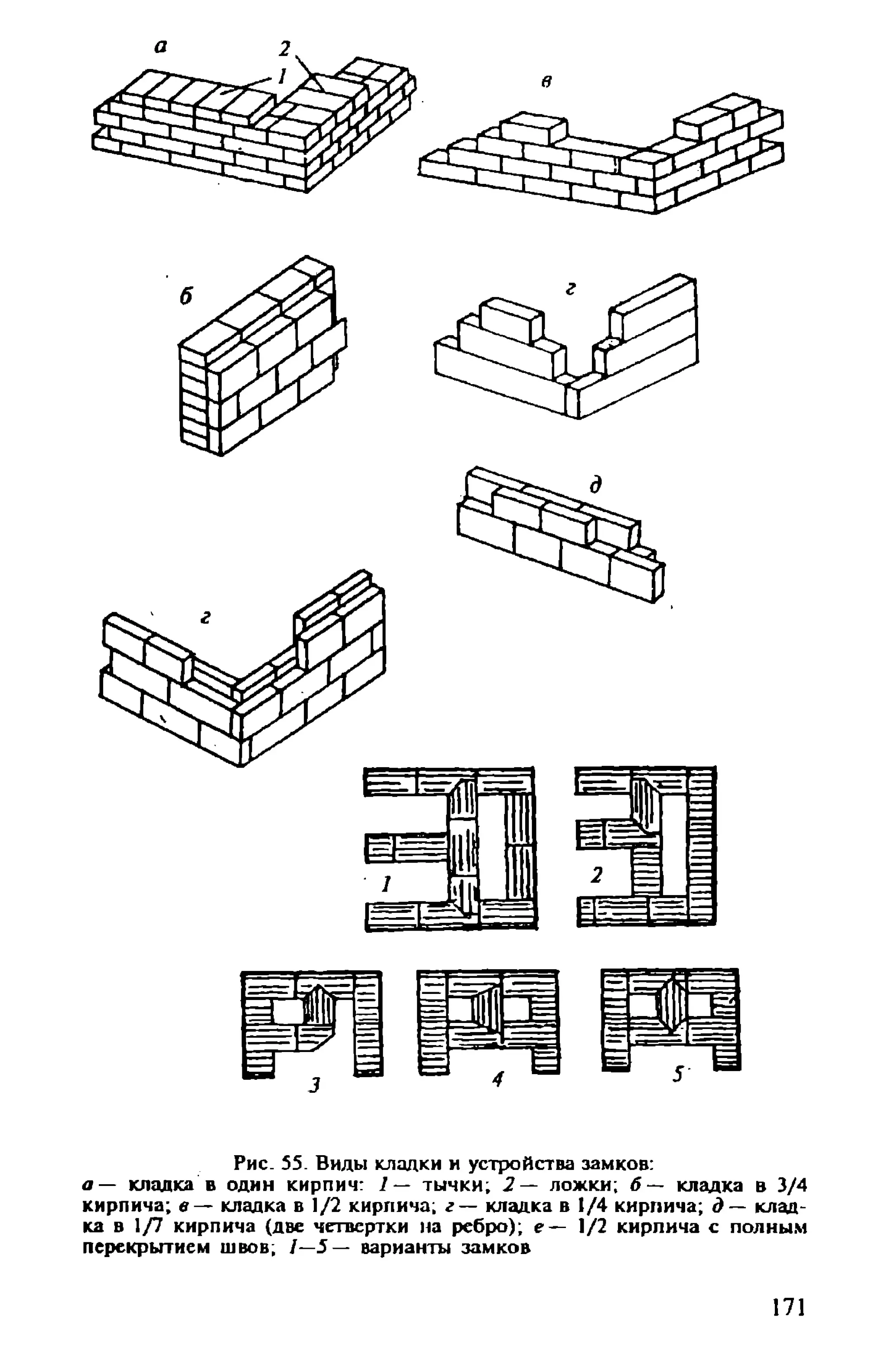 в. левадный печи и камины кладка, облицовка, эксплуатация