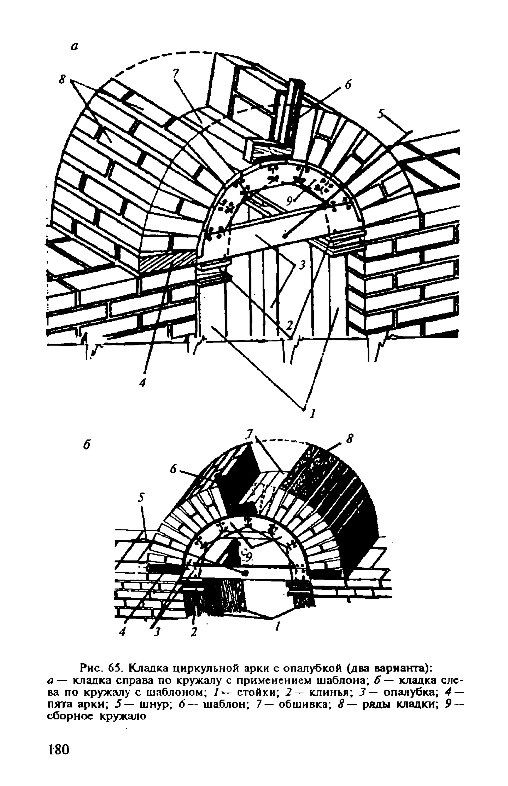 в. левадный печи и камины кладка, облицовка, эксплуатация