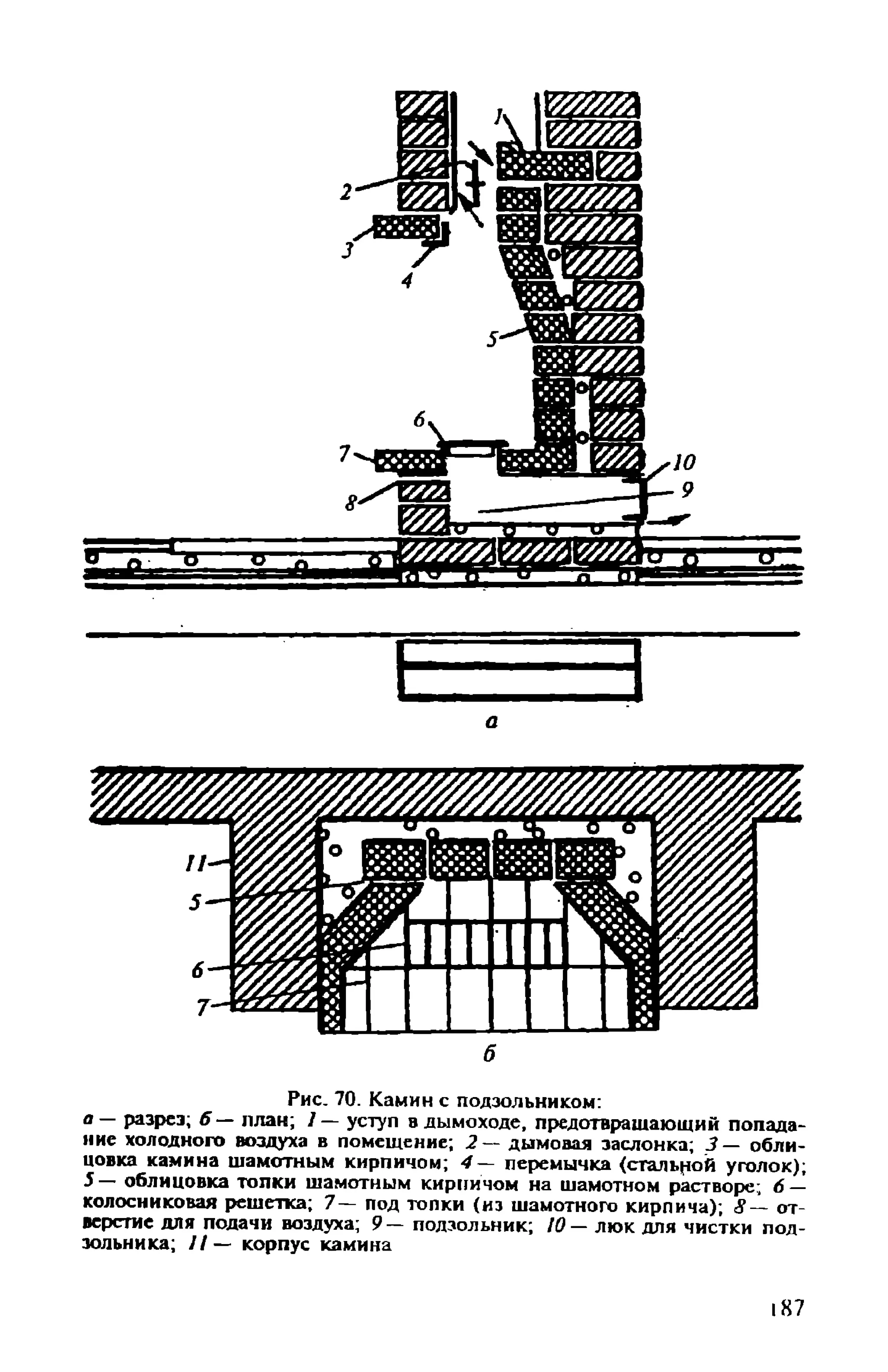 в. левадный печи и камины кладка, облицовка, эксплуатация