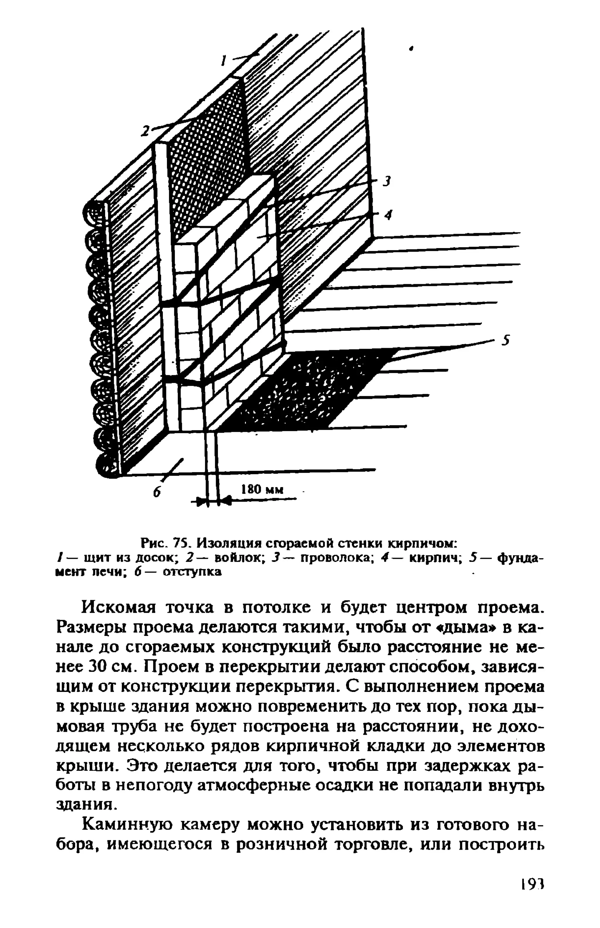 в. левадный печи и камины кладка, облицовка, эксплуатация