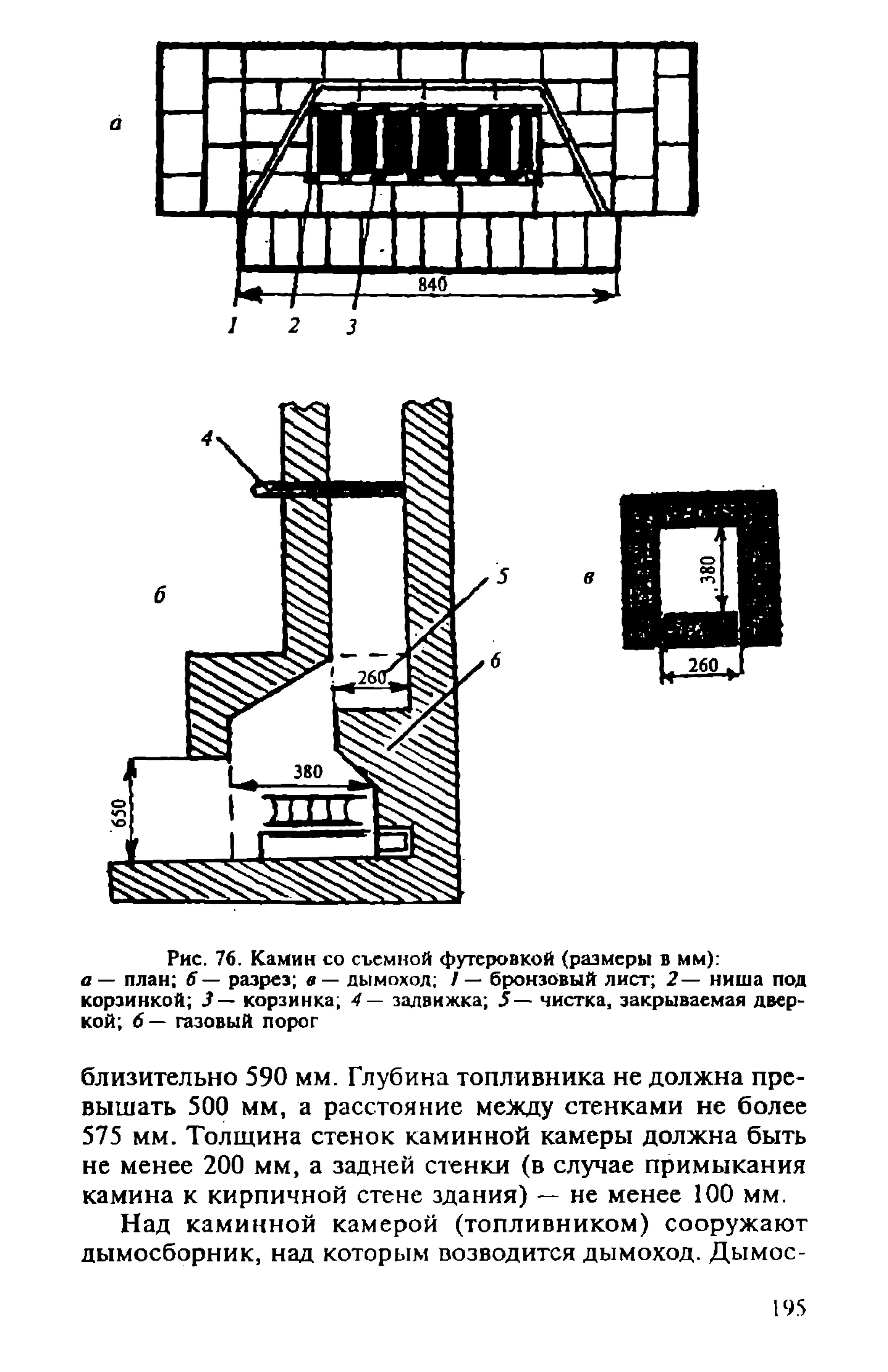 в. левадный печи и камины кладка, облицовка, эксплуатация