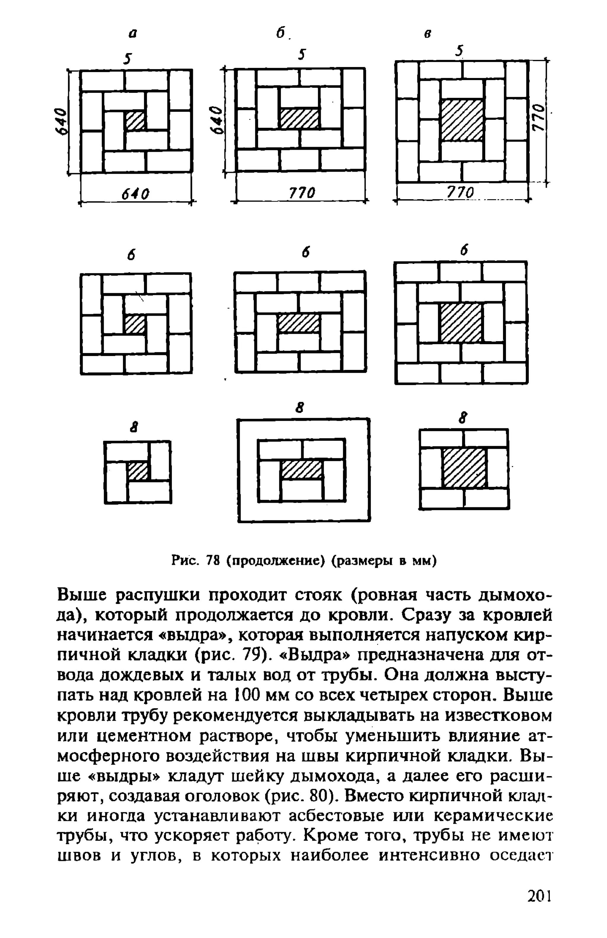 в. левадный печи и камины кладка, облицовка, эксплуатация