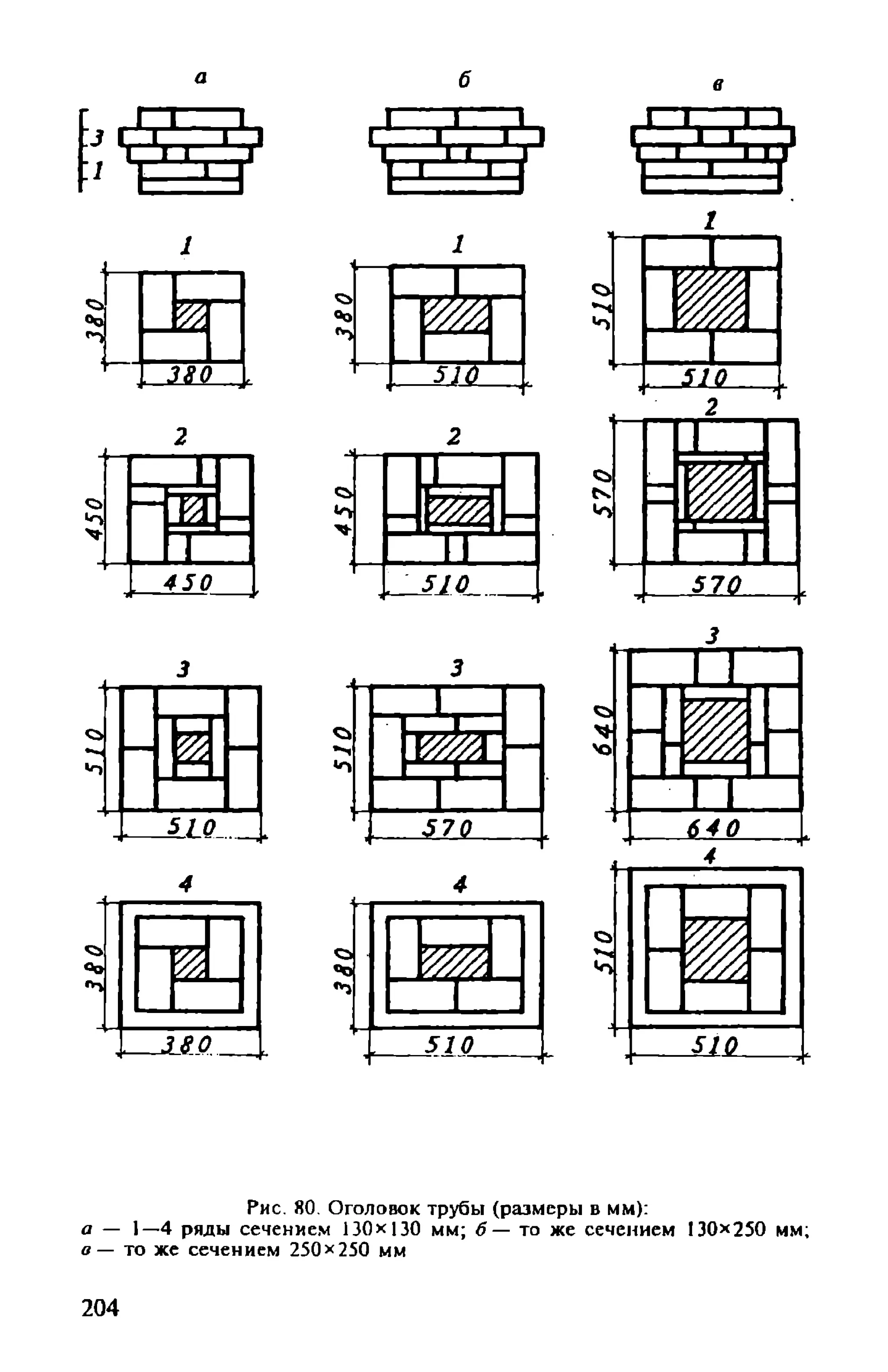 в. левадный печи и камины кладка, облицовка, эксплуатация