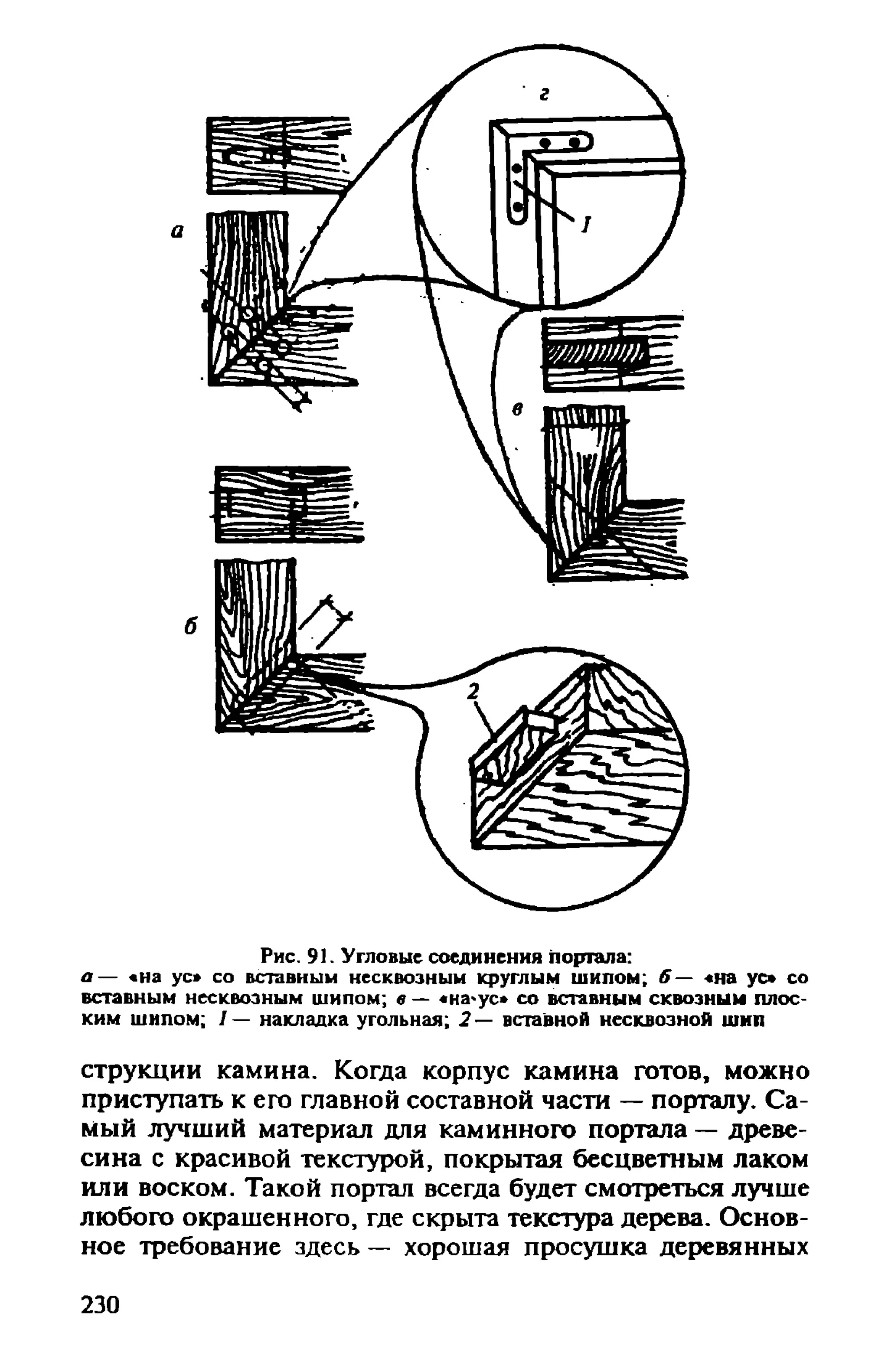 в. левадный печи и камины кладка, облицовка, эксплуатация