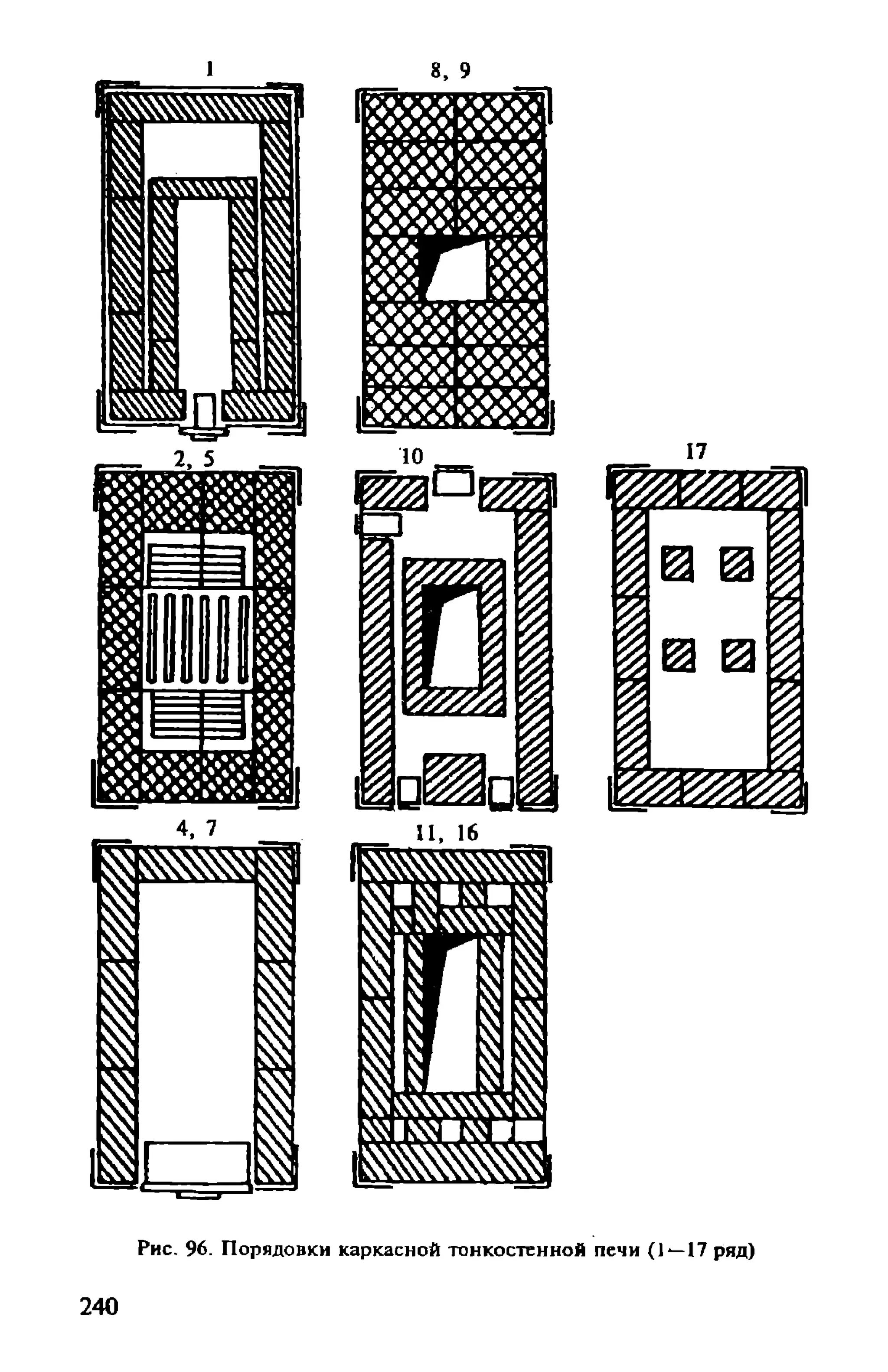 в. левадный печи и камины кладка, облицовка, эксплуатация