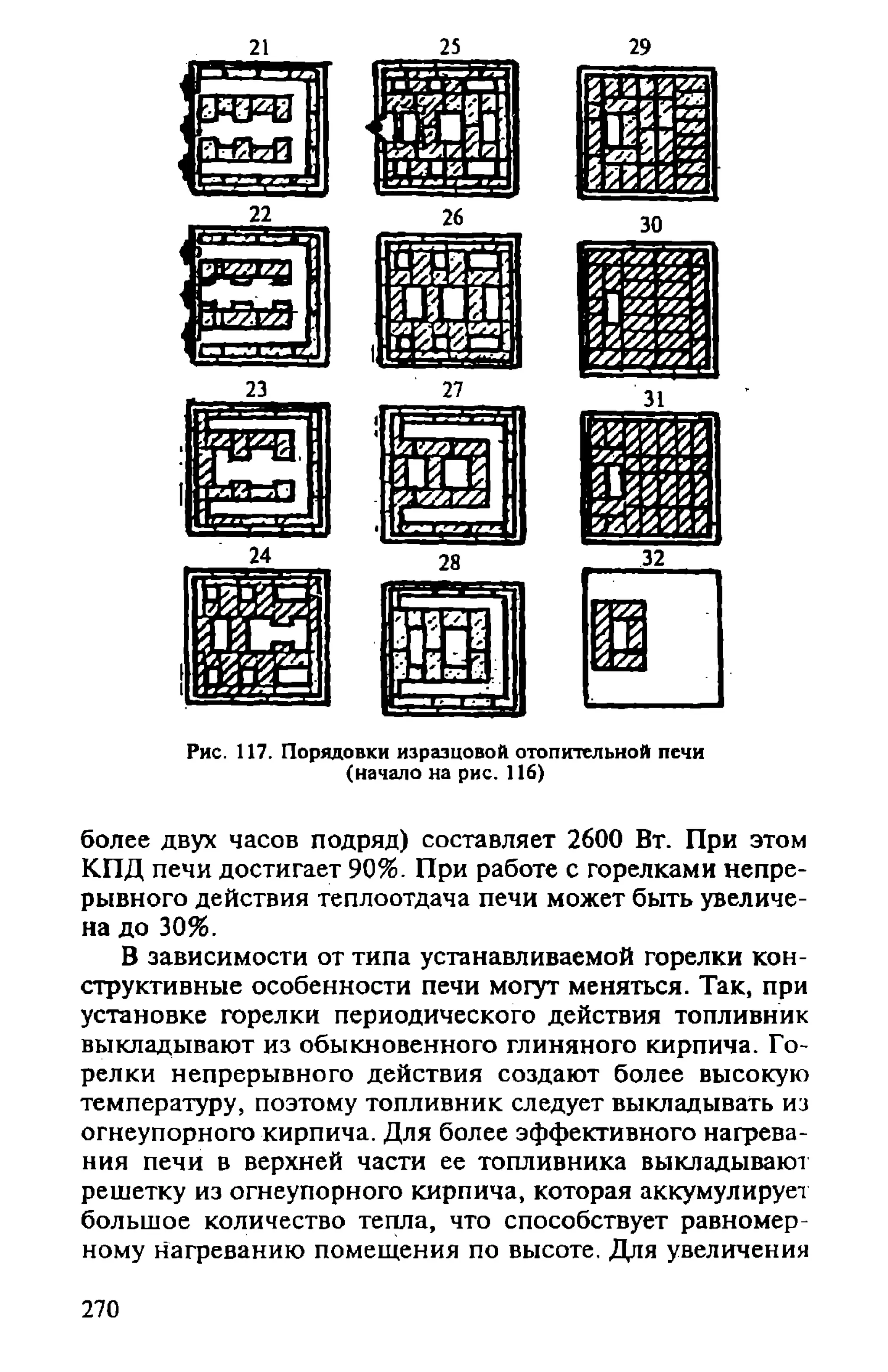 в. левадный печи и камины кладка, облицовка, эксплуатация