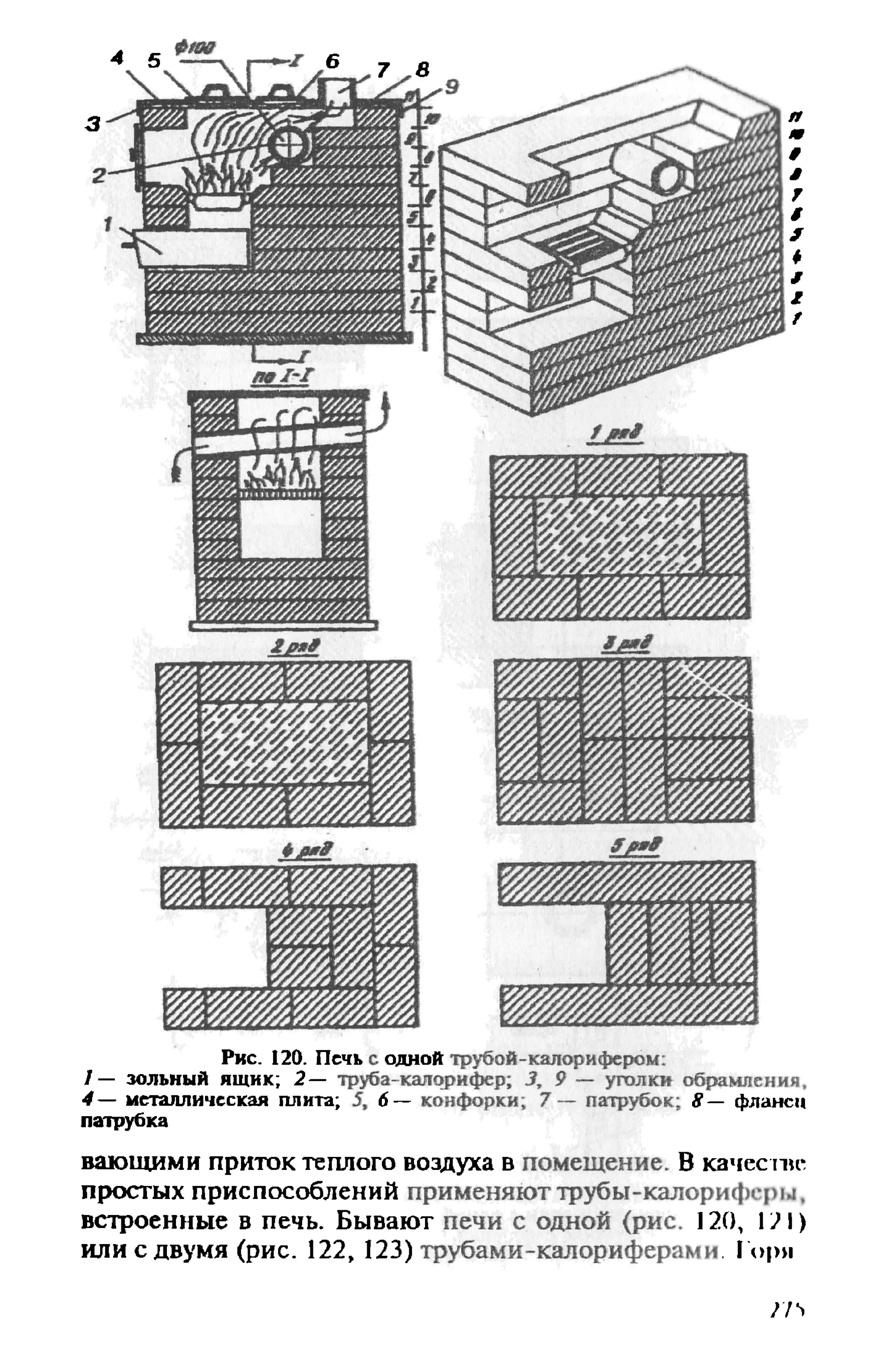 в. левадный печи и камины кладка, облицовка, эксплуатация