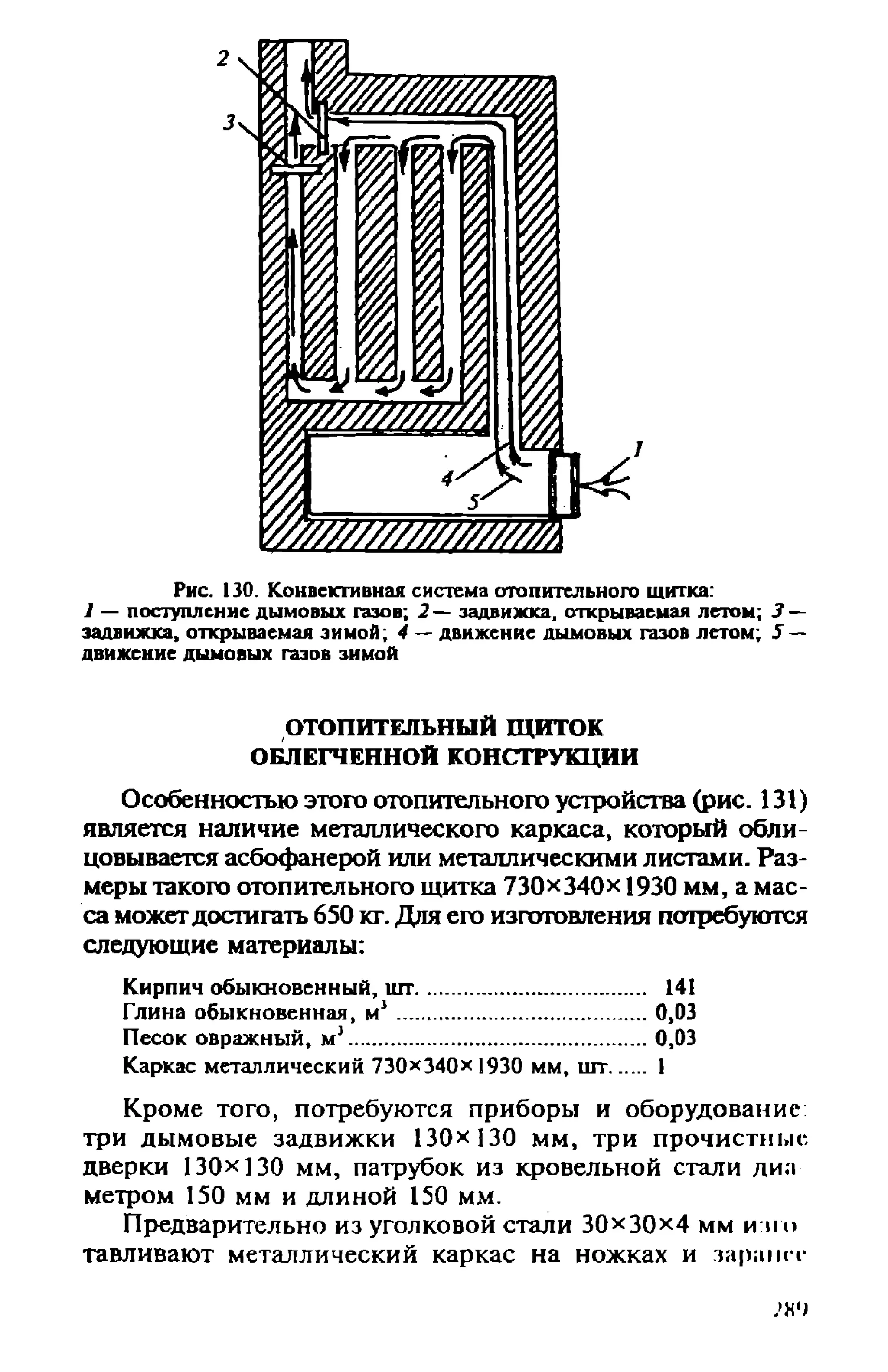 в. левадный печи и камины кладка, облицовка, эксплуатация