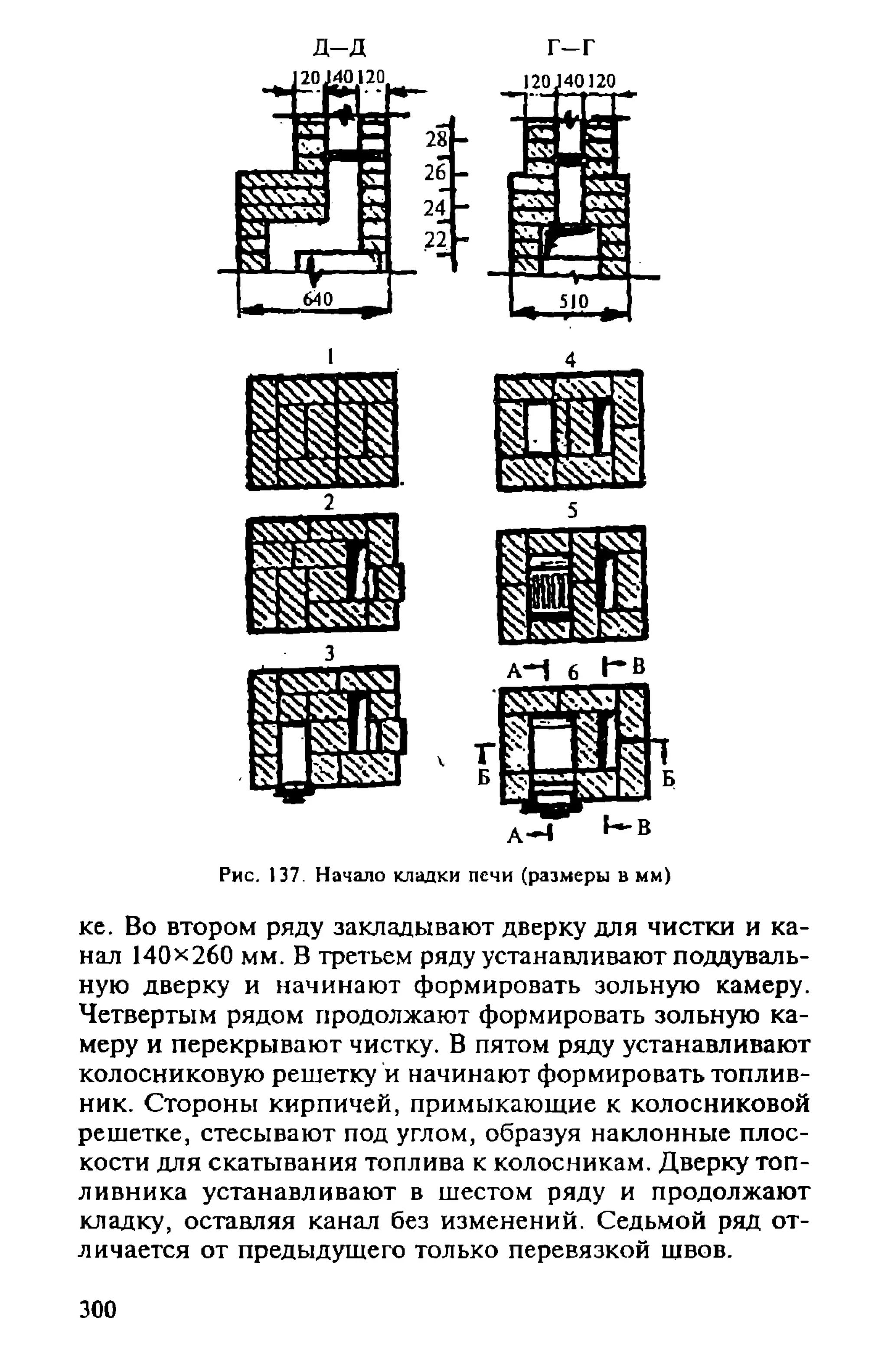 в. левадный печи и камины кладка, облицовка, эксплуатация
