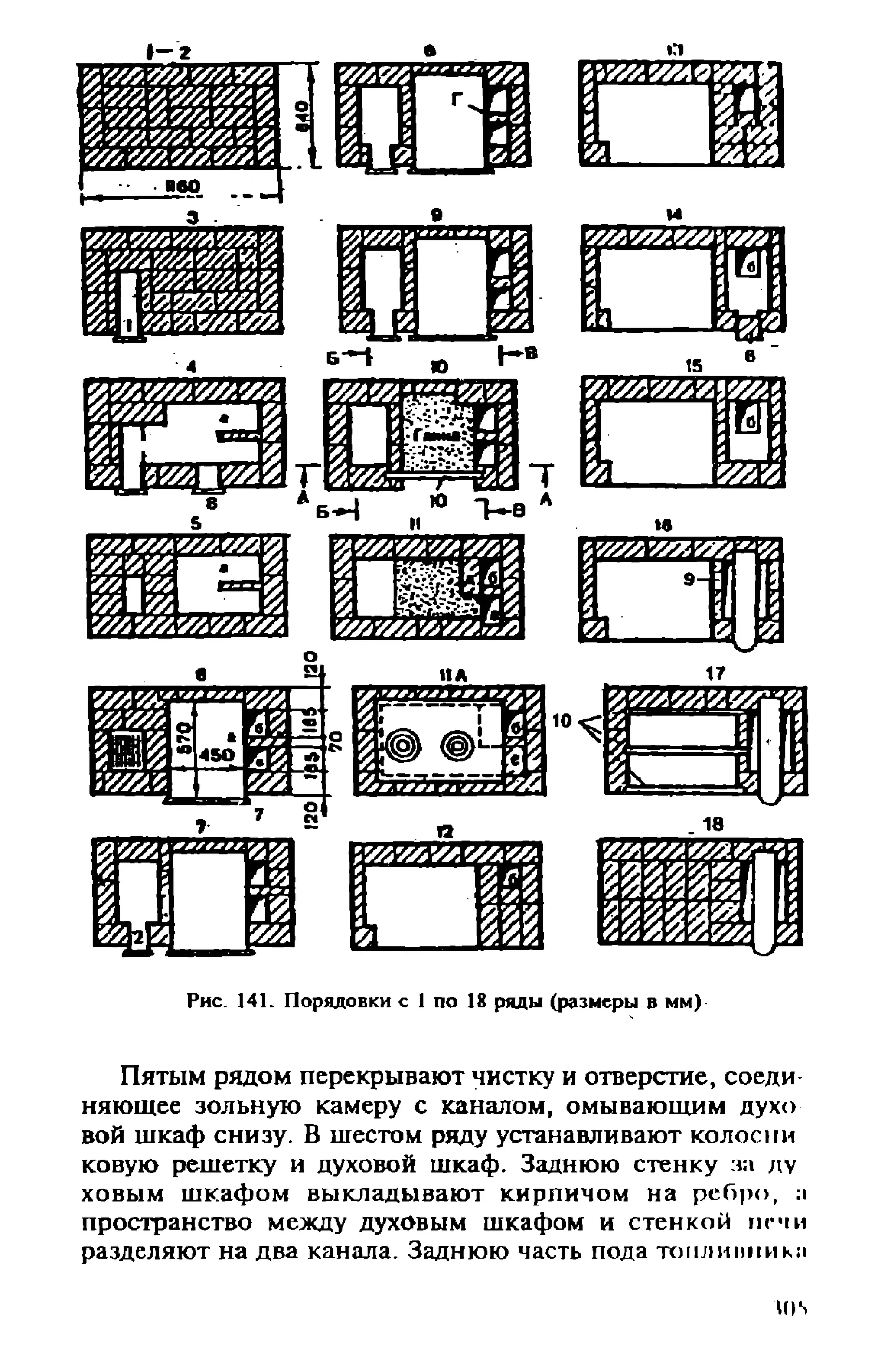 в. левадный печи и камины кладка, облицовка, эксплуатация