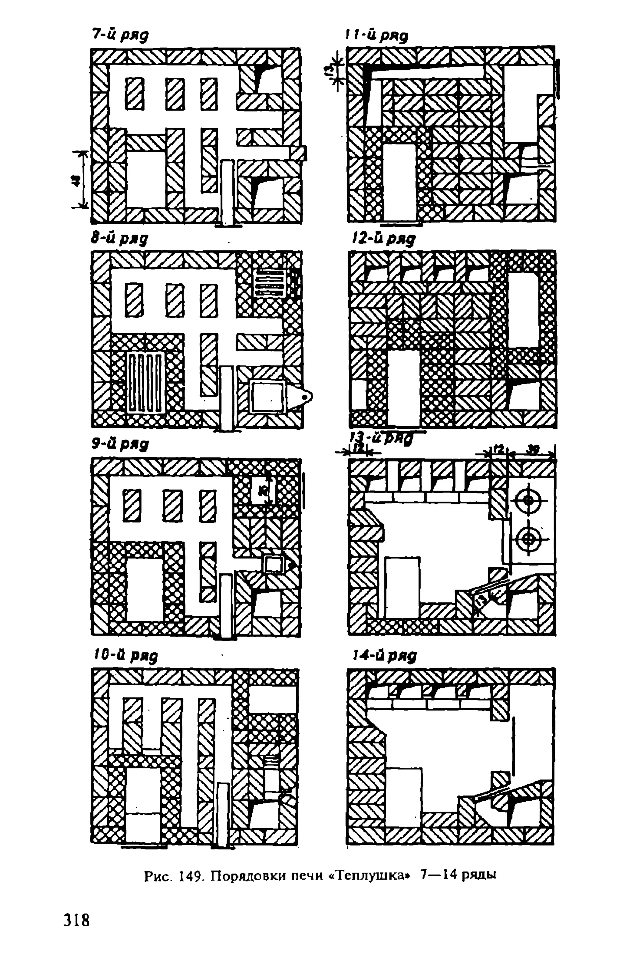 в. левадный печи и камины кладка, облицовка, эксплуатация