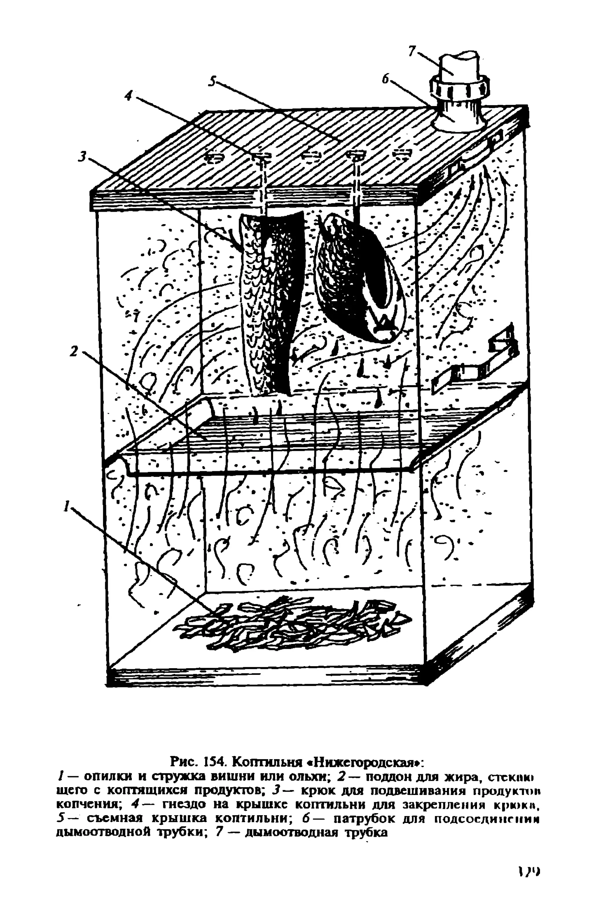 в. левадный печи и камины кладка, облицовка, эксплуатация