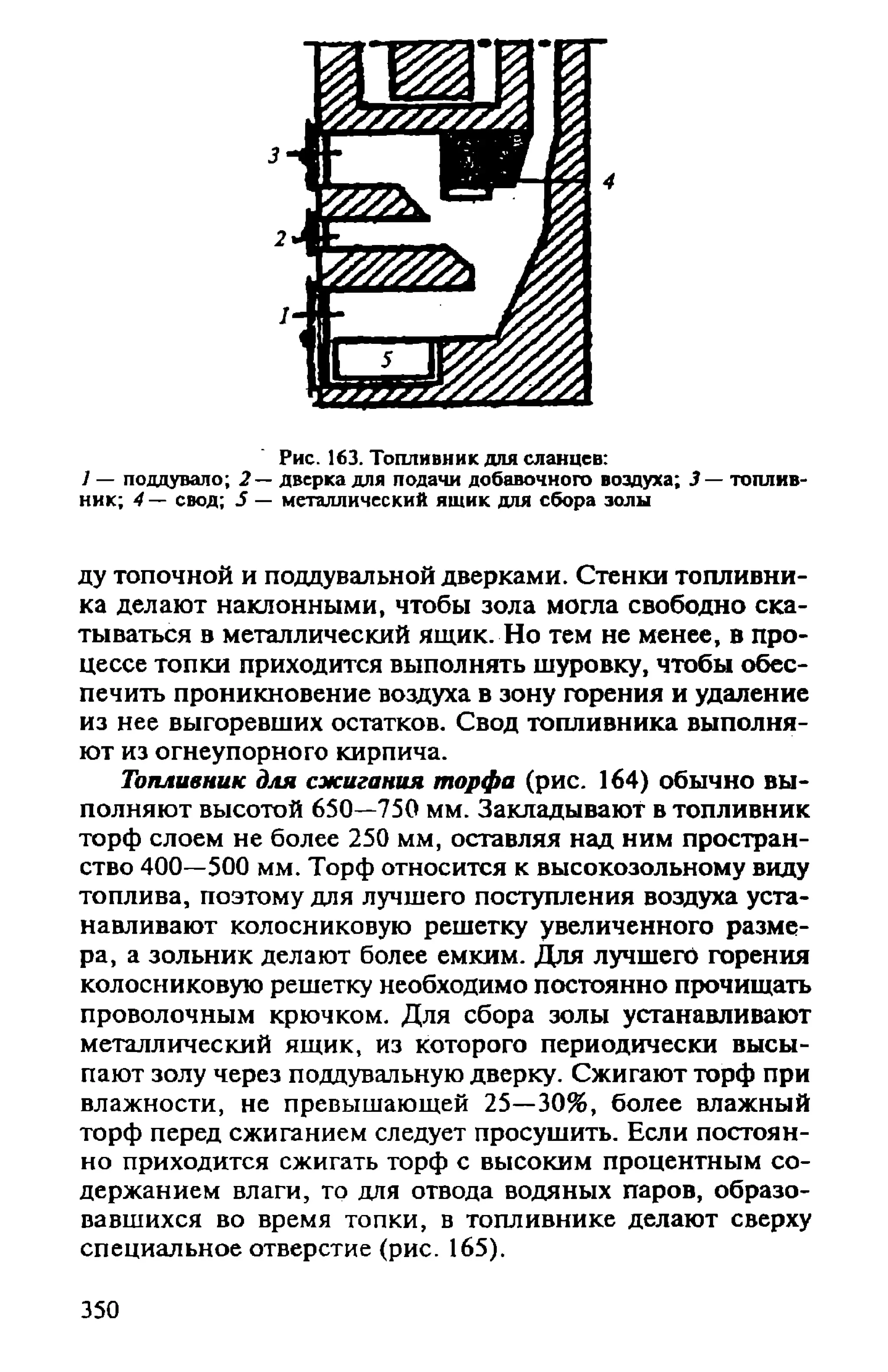 в. левадный печи и камины кладка, облицовка, эксплуатация