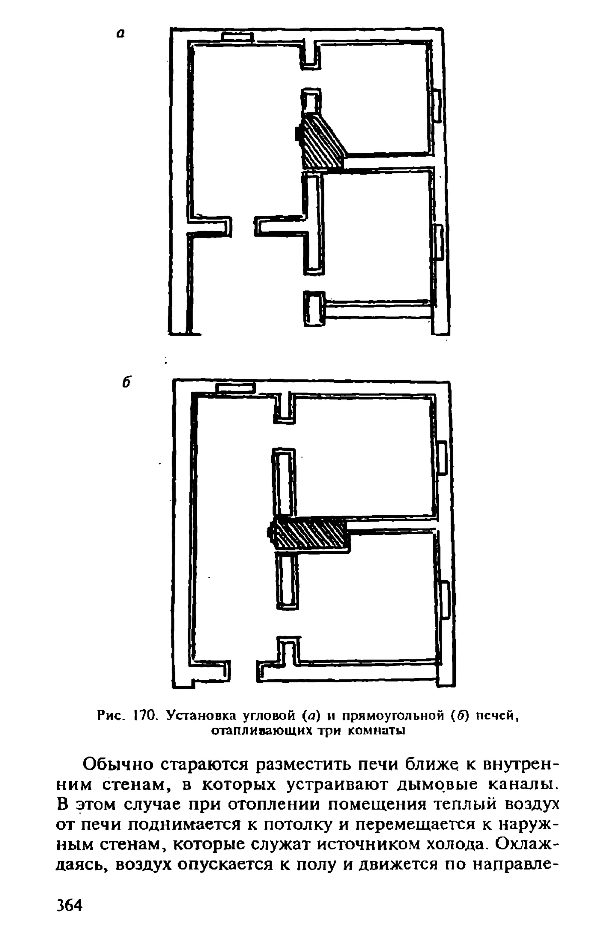 в. левадный печи и камины кладка, облицовка, эксплуатация