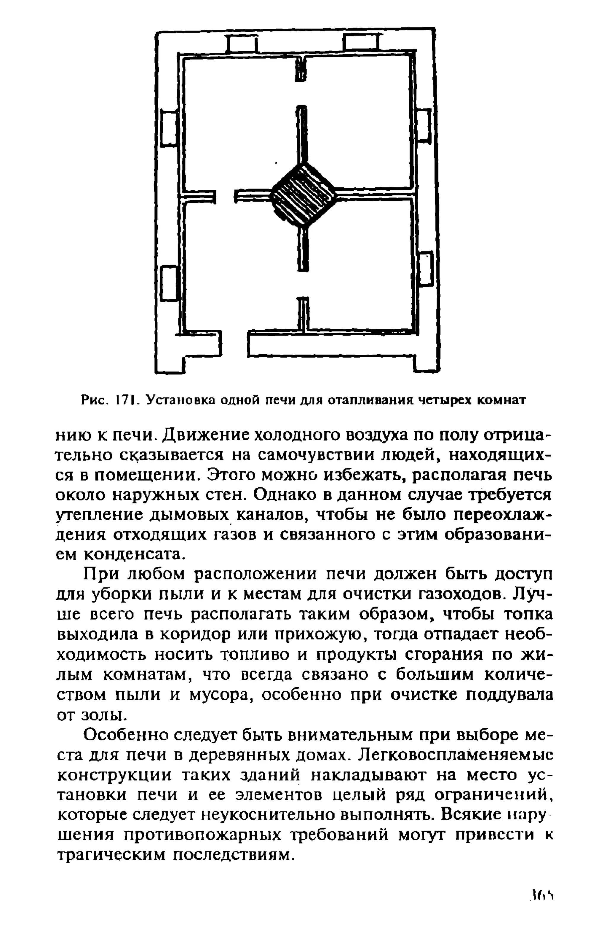 в. левадный печи и камины кладка, облицовка, эксплуатация