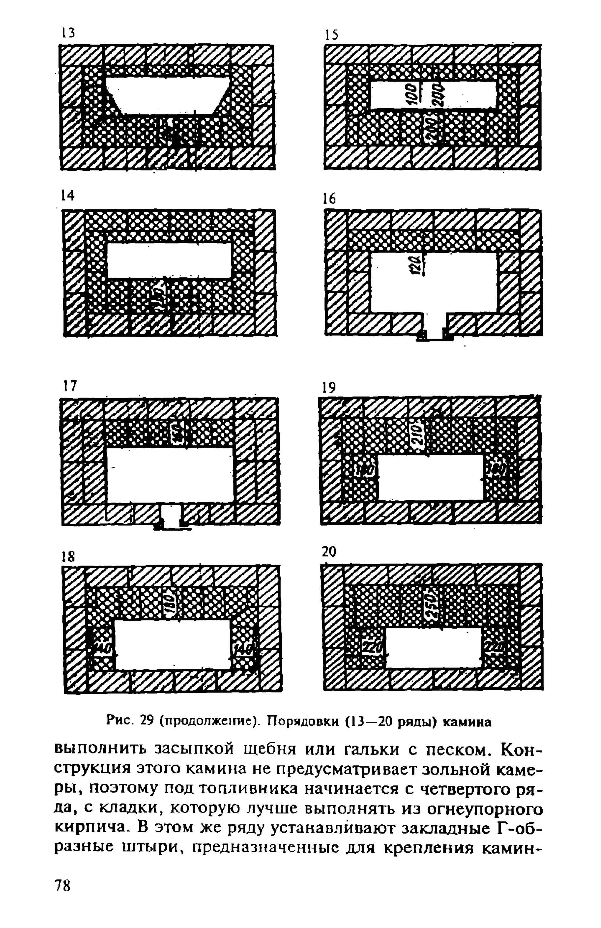 в. левадный печи и камины кладка, облицовка, эксплуатация